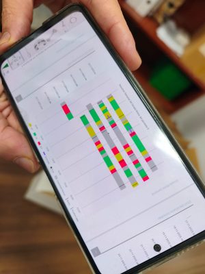 Impartido en el ILA el taller sobre el instrumental clínico PARKINSON’S HOLTER